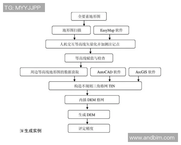 深圳极限运动队灵活性表现的数据分析与提升策略探讨